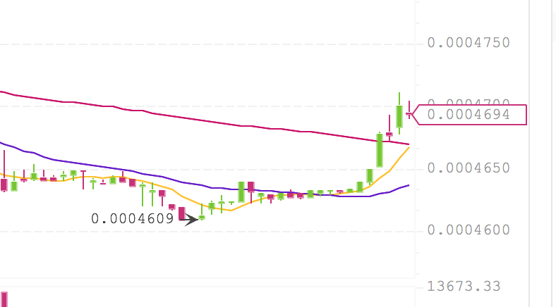 Screen Shot 2018-02-15 at 10.20.24 PM.png