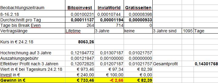 Miningseitenvergleich.jpg