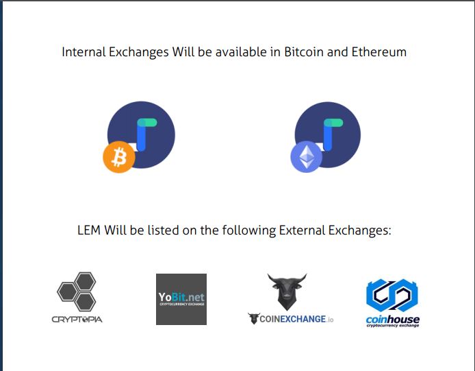 Hasil gambar untuk Lendium bitcointalk