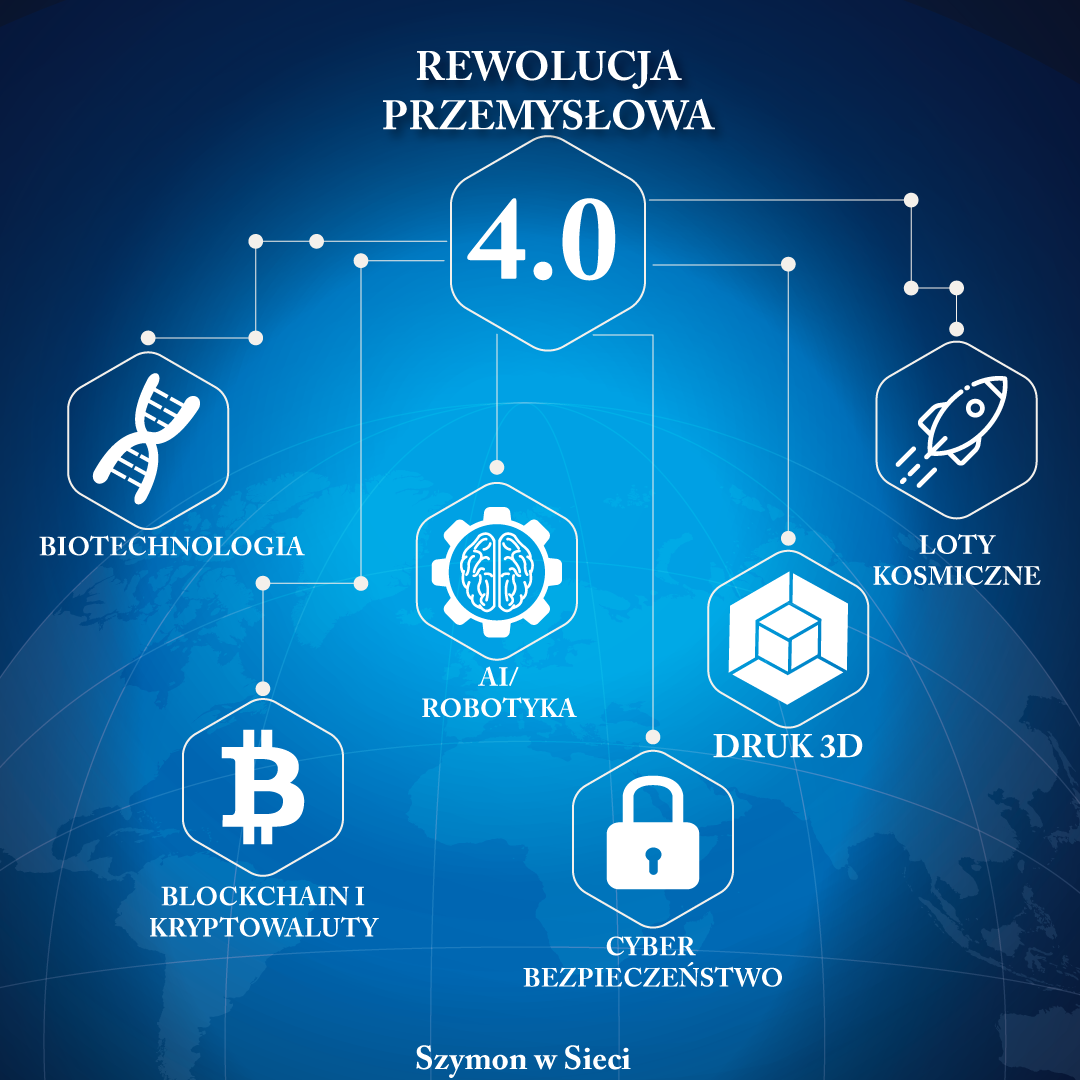 rewolucja-4.0-insta.png