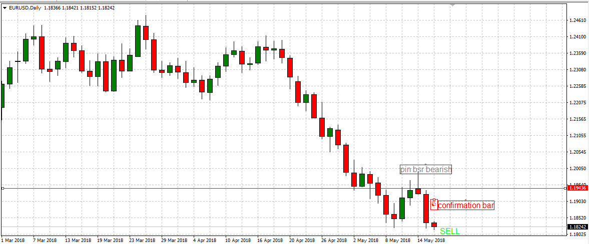 EURUSD.PNG