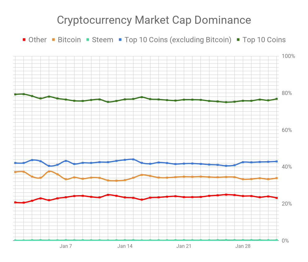 chart (1).png