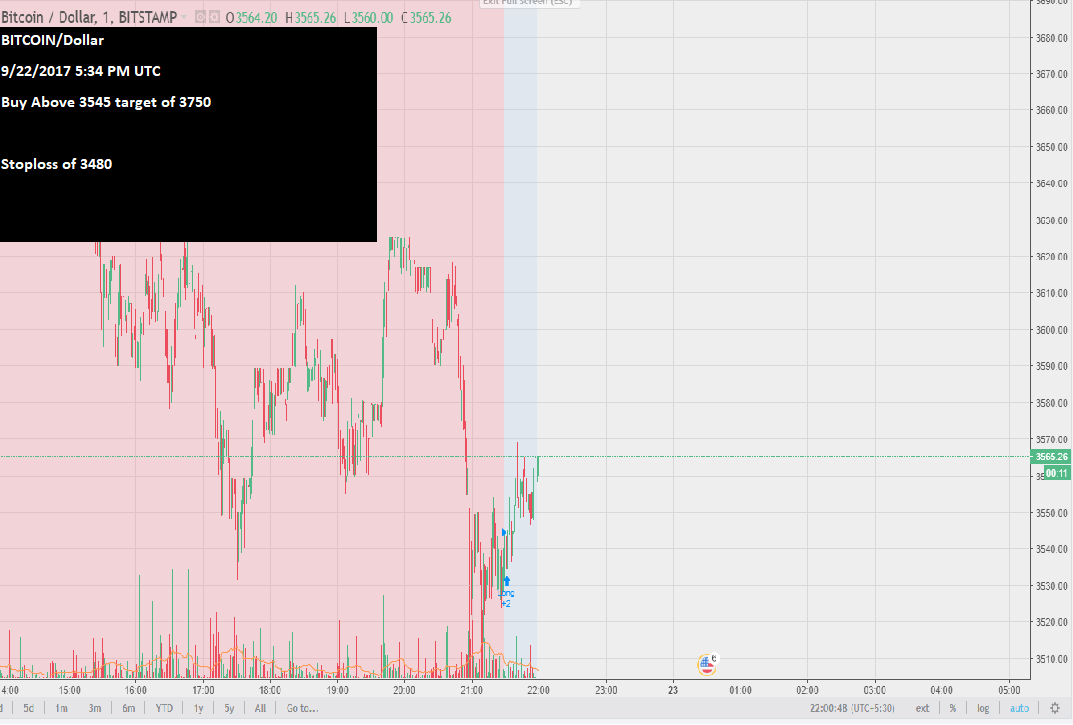 BTC 22 Sept.png