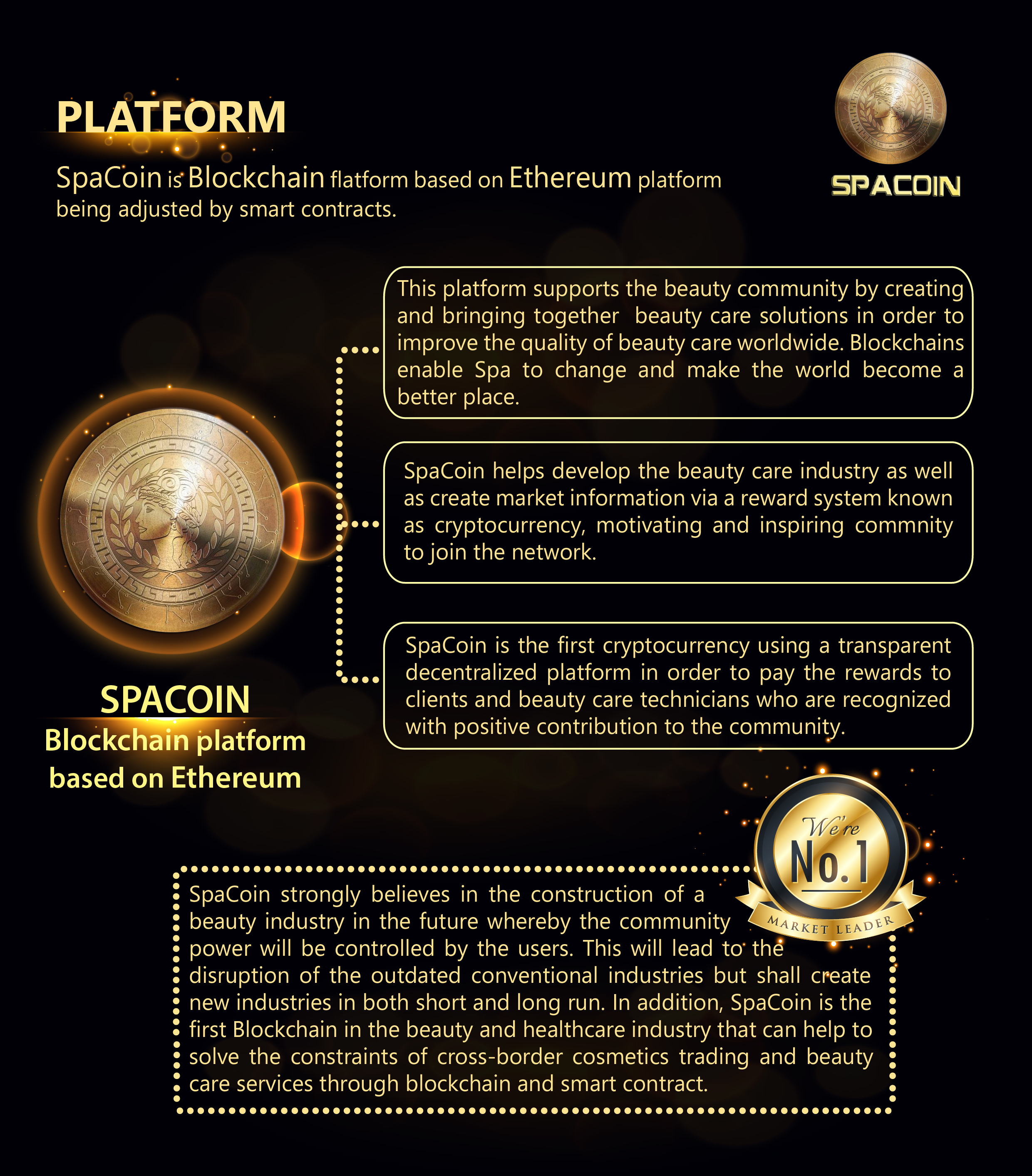 SPACOIN: The First Spa Project Applied Blockchain in The World — Steemit