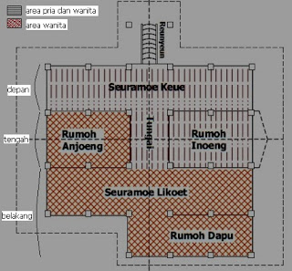 denah ruangan rumah aceh.jpg