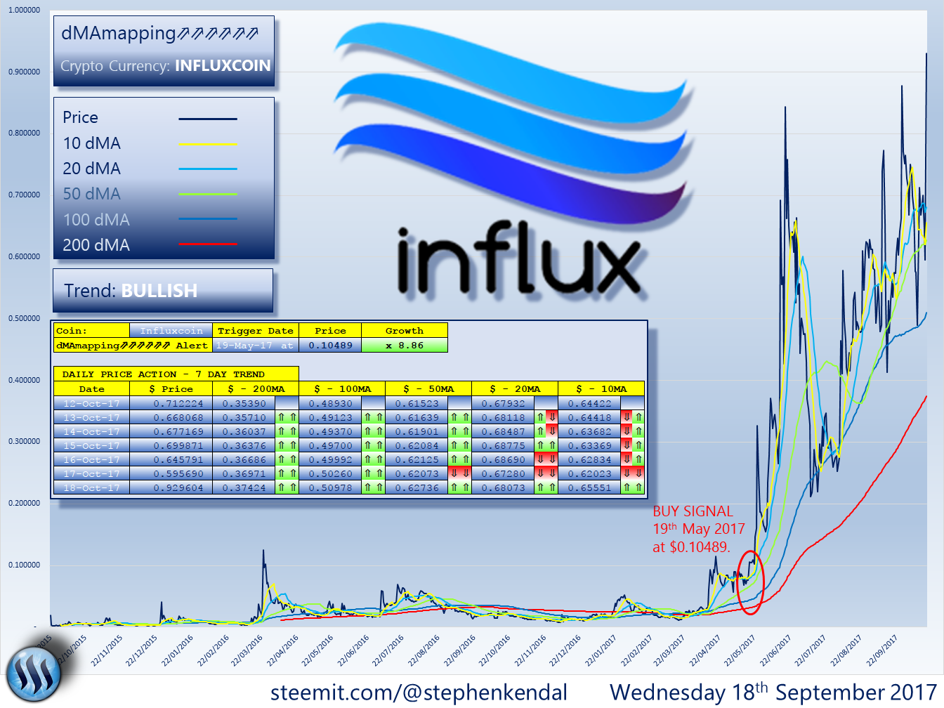 INFLUXCOIN.png