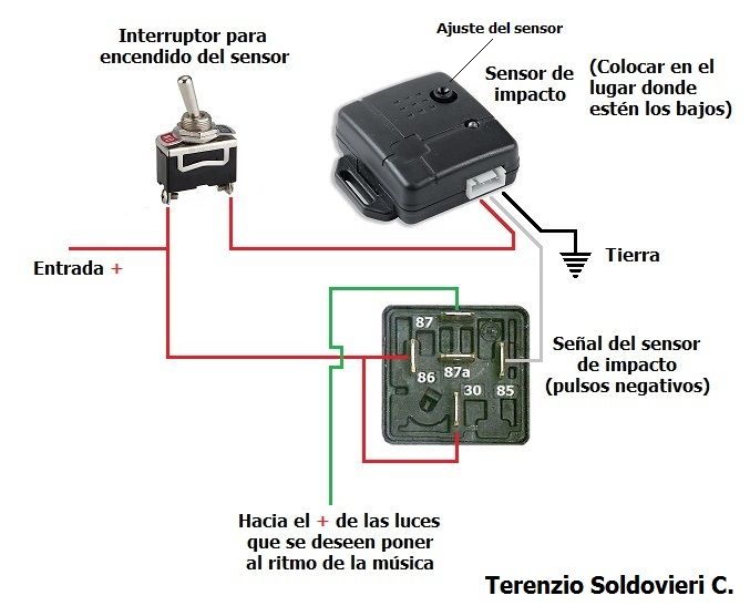 Luces rítmicas.jpg