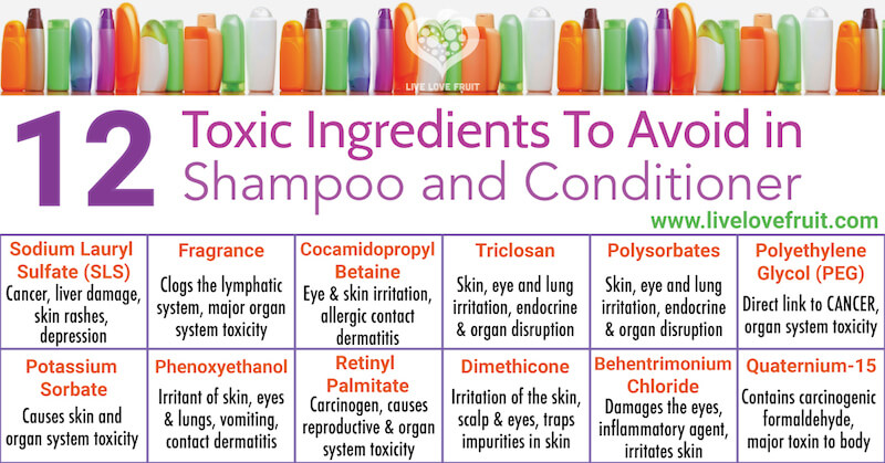 12ToxicIngredientsShampoo1.jpg