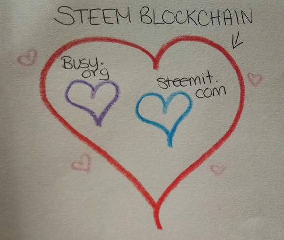 steem blockchain heart.jpg