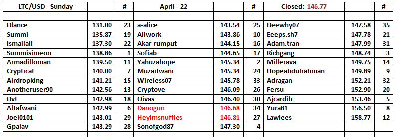 LTC-Table-23.png