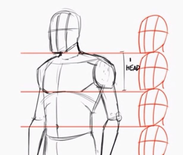 How To Draw The Human Body Step By Step Steemit