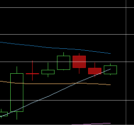 FireShot Capture 5 - 8115.6 Bitfinex BTC_USD - _ - https___bitcoinwisdom.com_markets_bitfinex_btcusd.png