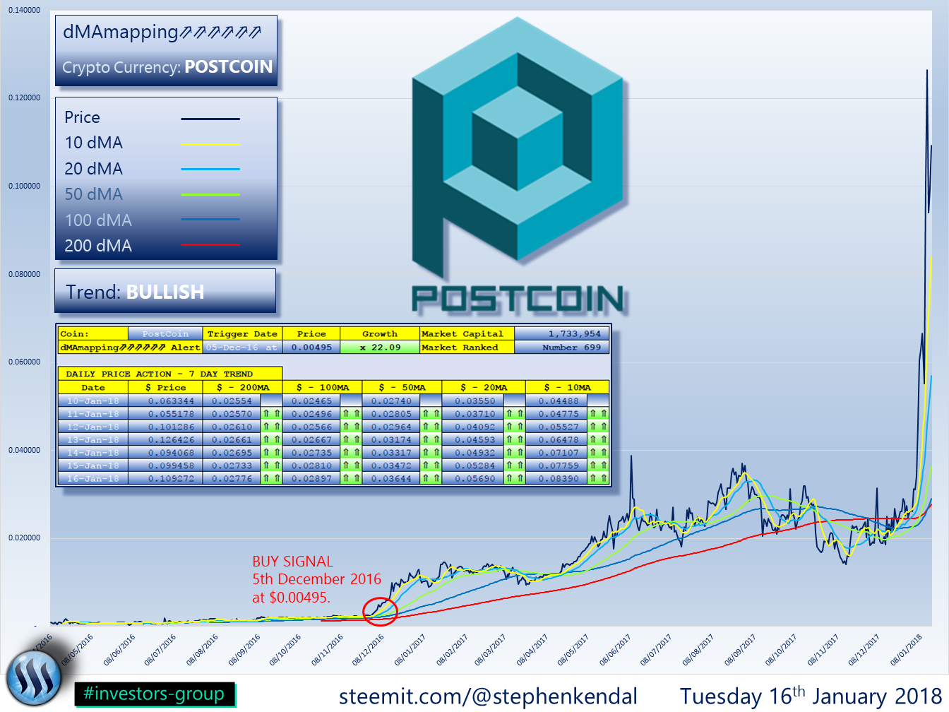 POSTCOIN.png