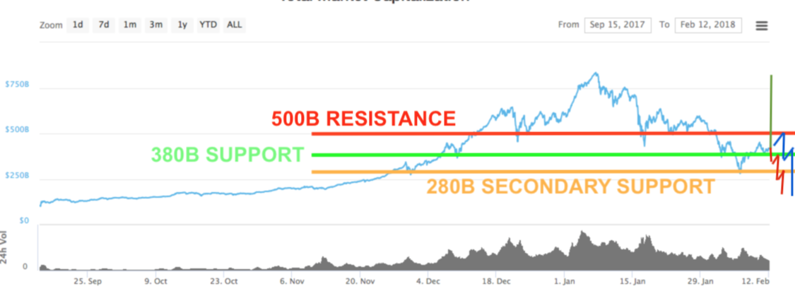 500B RESISTANCE copy.png