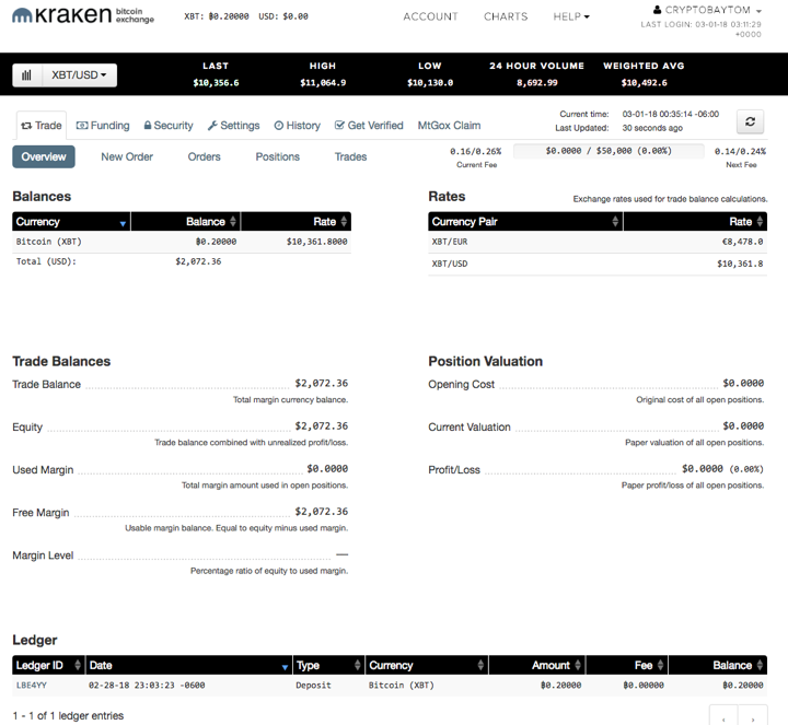 Conceptualizing And Calculating Margin Orders On Kraken Steemit - 