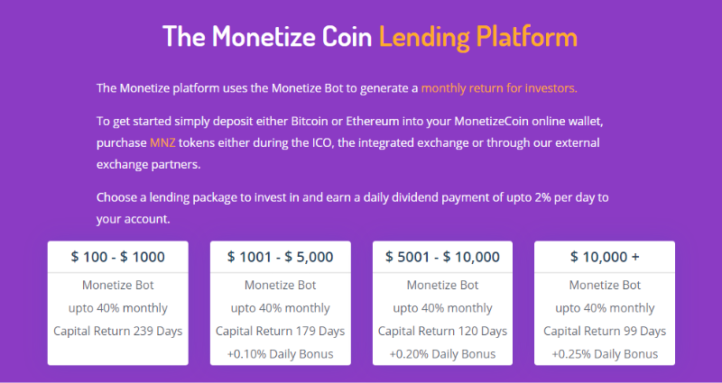 monetizeoin lending.png