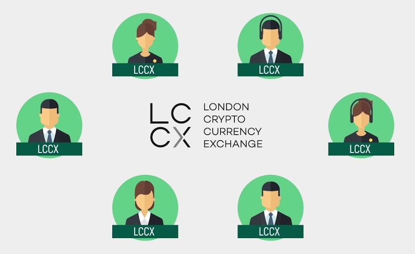 London crypto exchange augur cryptocurrency mining