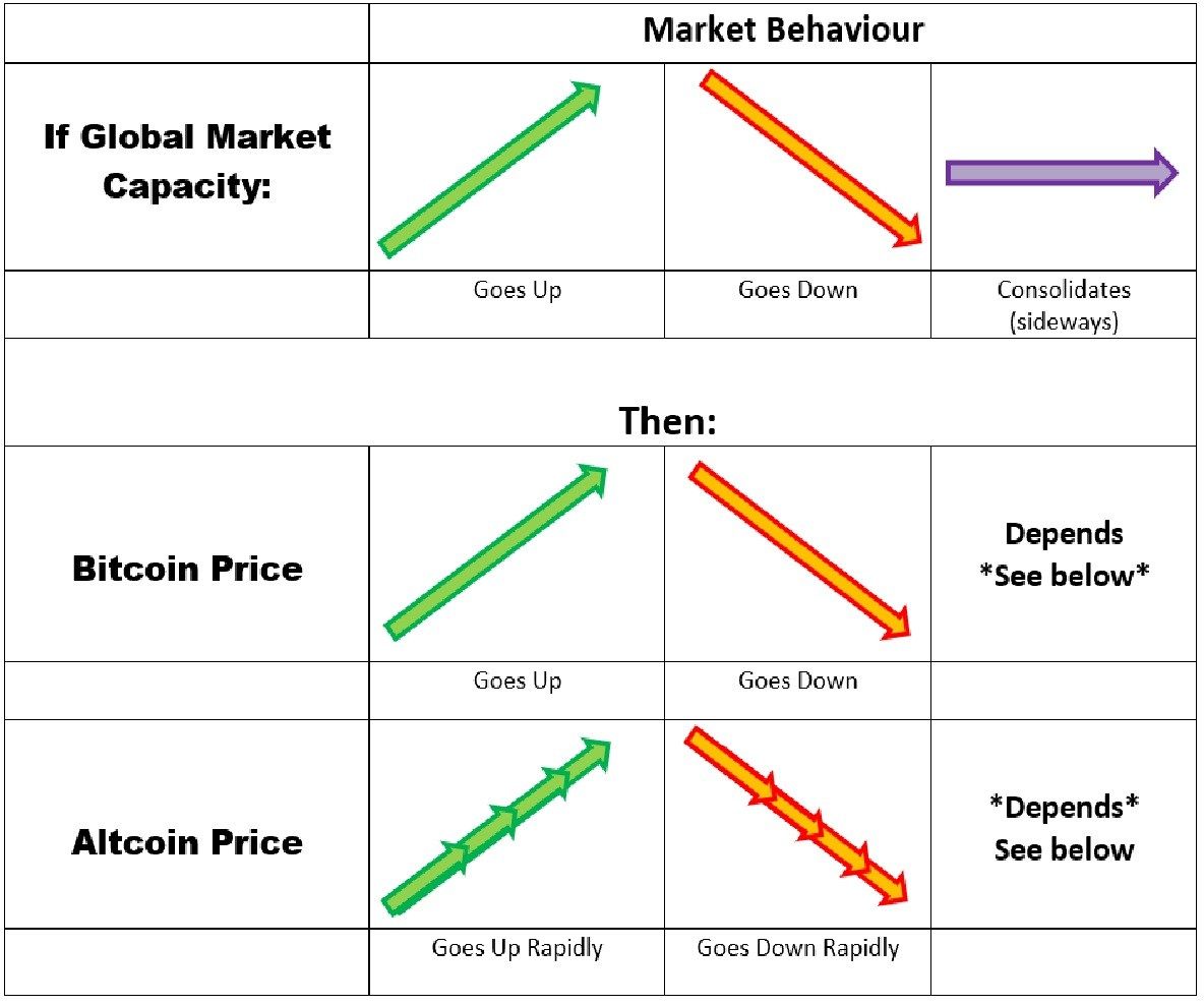 BTC-ALT-correlation.jpg