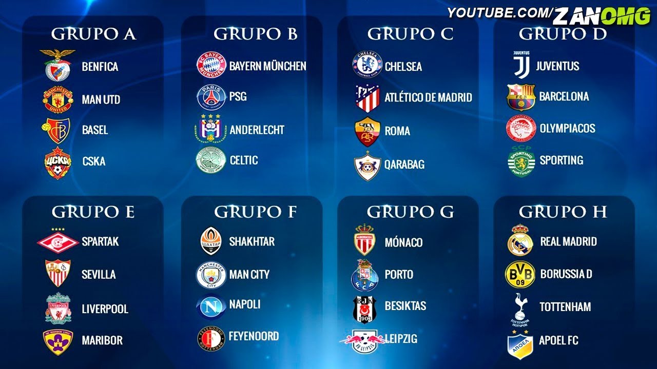 all champions league groups