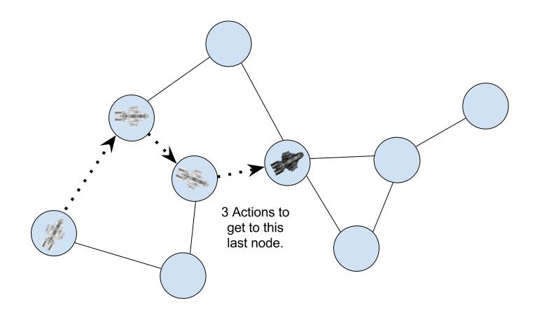 Nodes and Connectors - 02.01.jpg