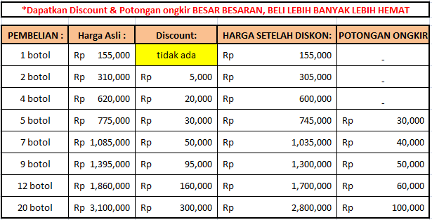 harga-qnc-jelly-gamat 1.png