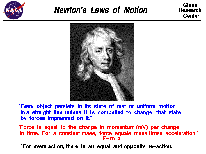 newton.gif