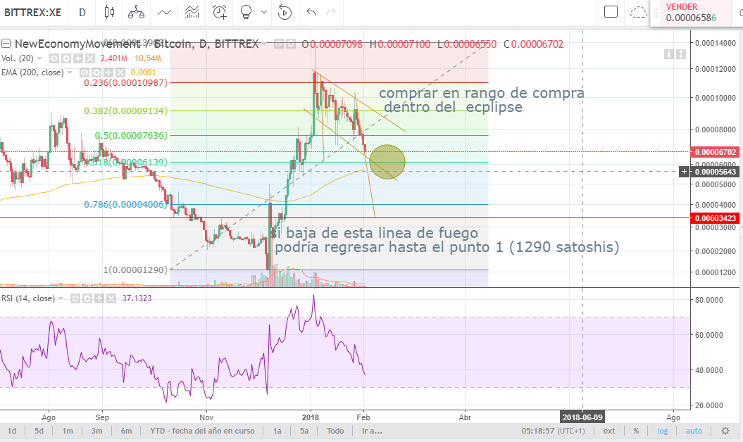 NEM analisis.png