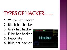 What Is Hacking ? And There Its Types Are Described In this Post ...