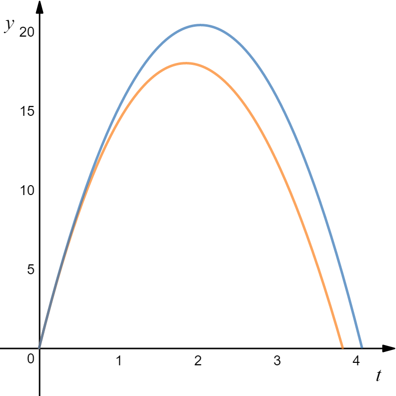 desmos-graph.png