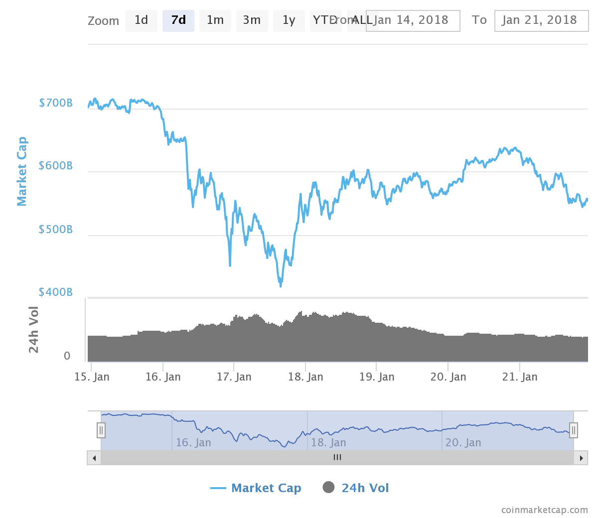 chart (2).png