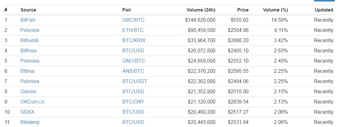 coinmarketcap22.JPG