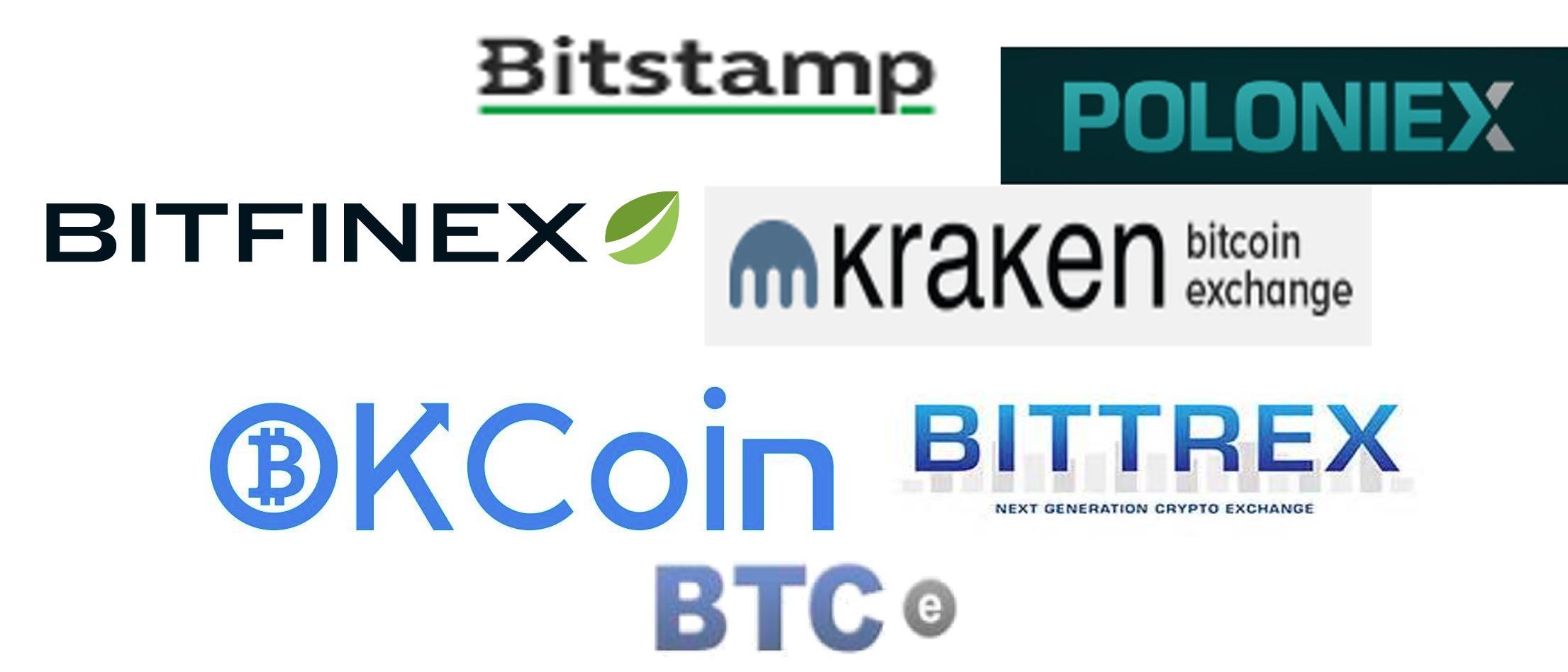 leonardo trading bot bitcointk bitcoin paypal
