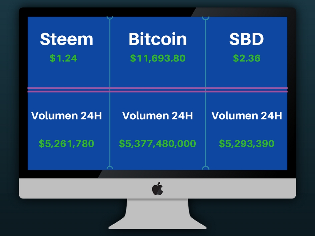 Steem.jpg