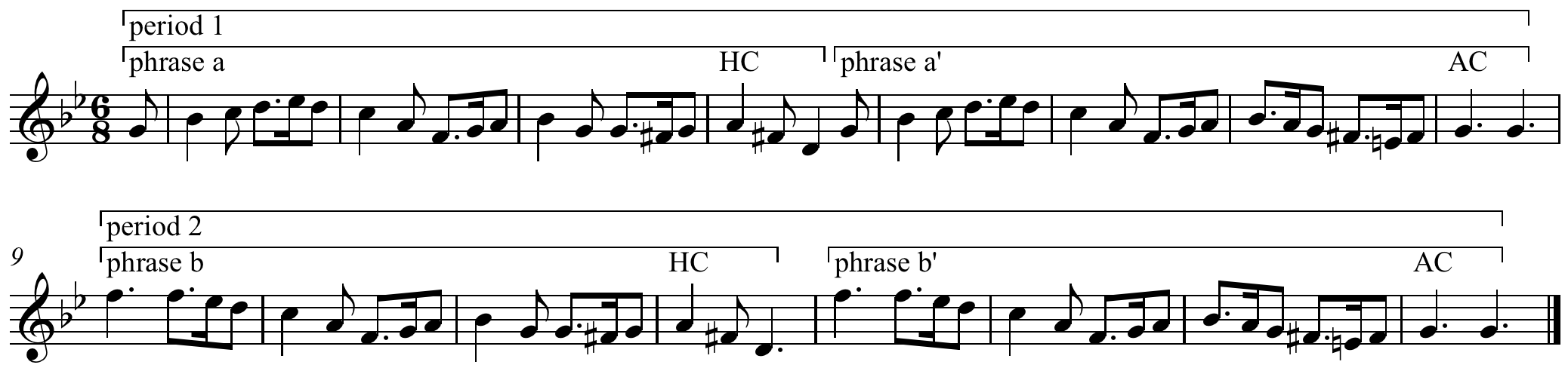 Greensleeves_sectional_binary_form.png