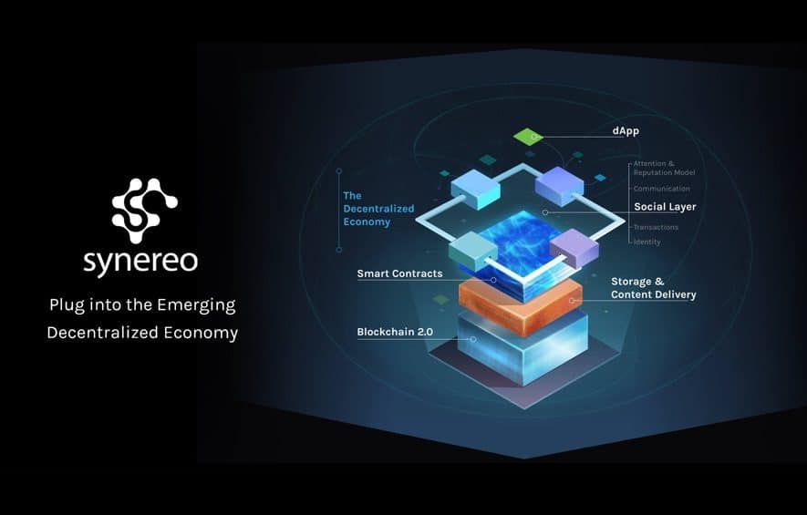 synereo-decentralized-economy-885x565.jpg