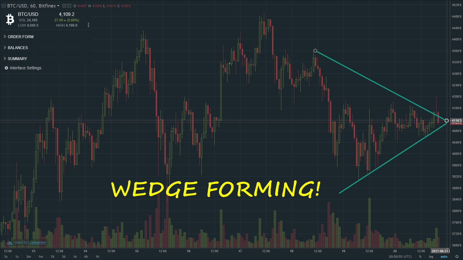 wedge82017.jpg
