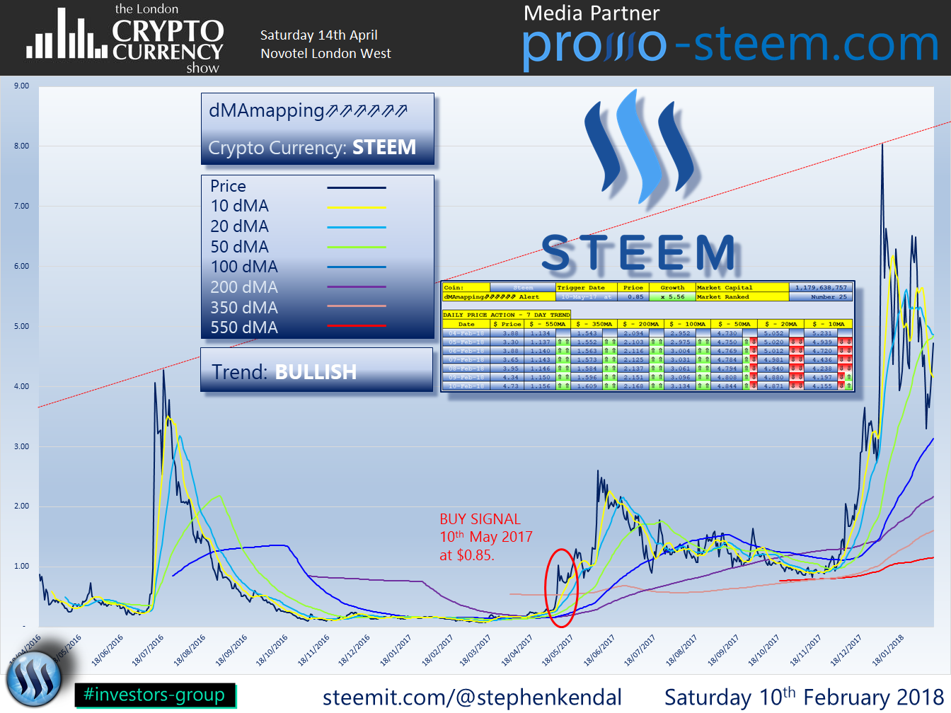 STEEM.png