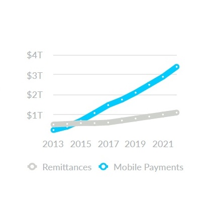 remittance 2020.jpg
