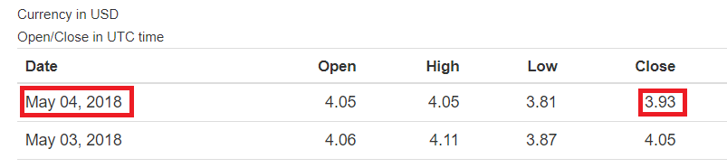 Steem-Closed-5.png