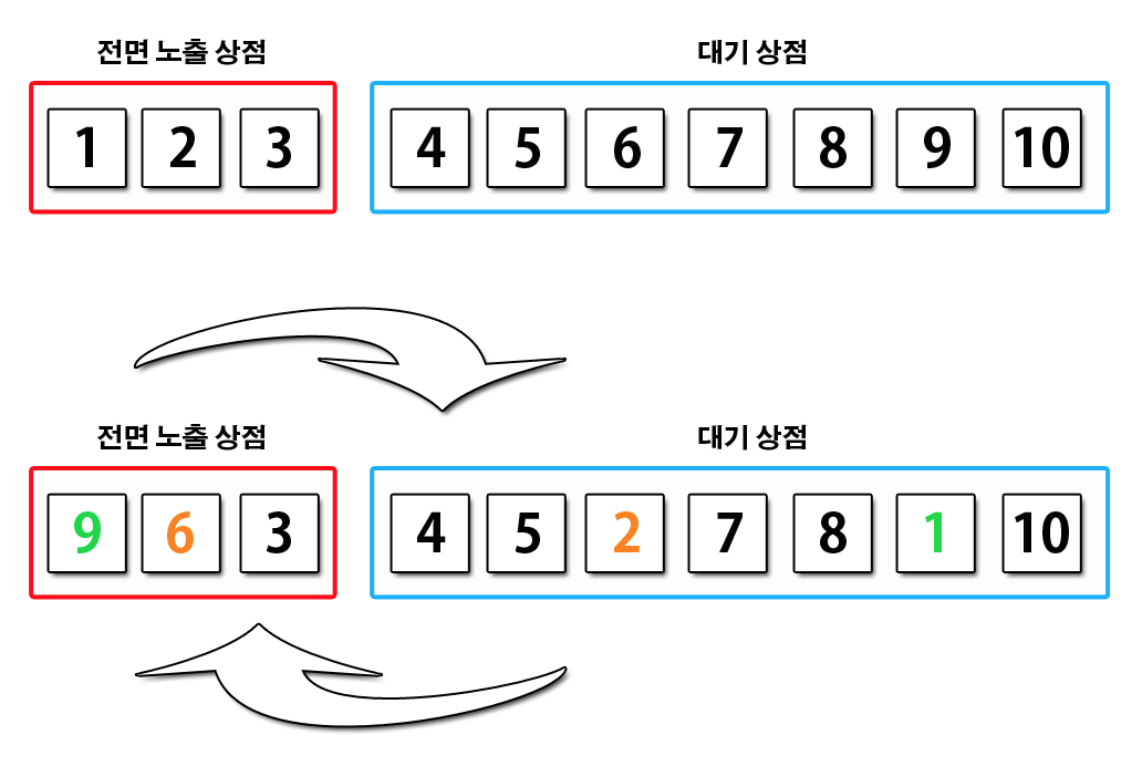 스크린샷 2018-02-16 오후 1.55.56.png