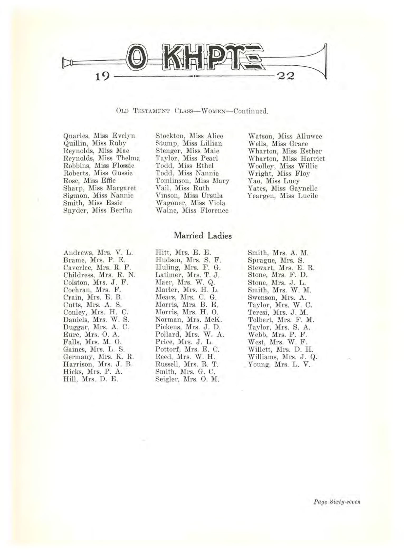 Southern Seminary annual (O Kerux) 1922-075.jpg