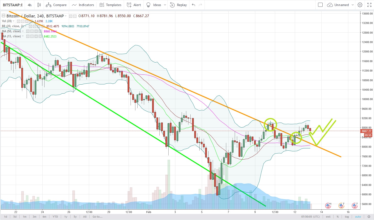 BTCUSD.jpg