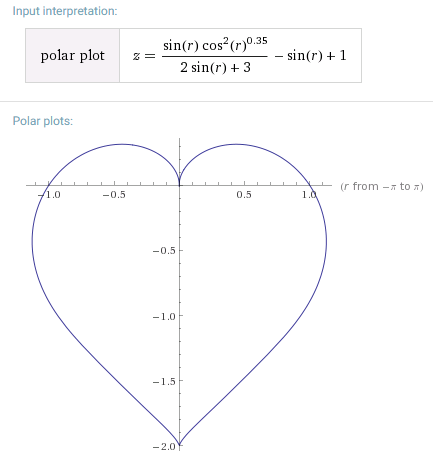 heartstraight3.5.wolframalpha.PNG