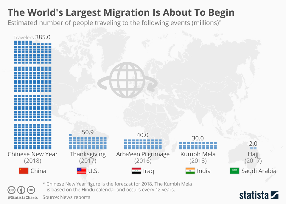 chartoftheday_12916_the_world_s_largest_migration_is_about_to_begin_n.jpg