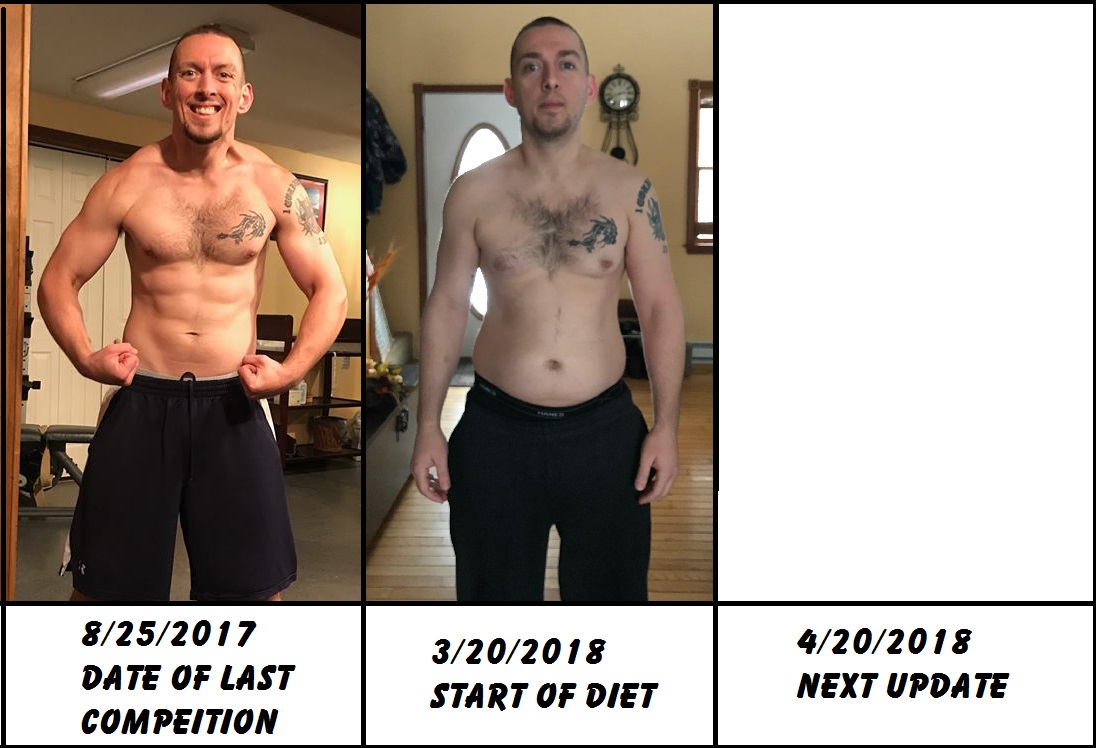 How to get in 2025 shape in one month