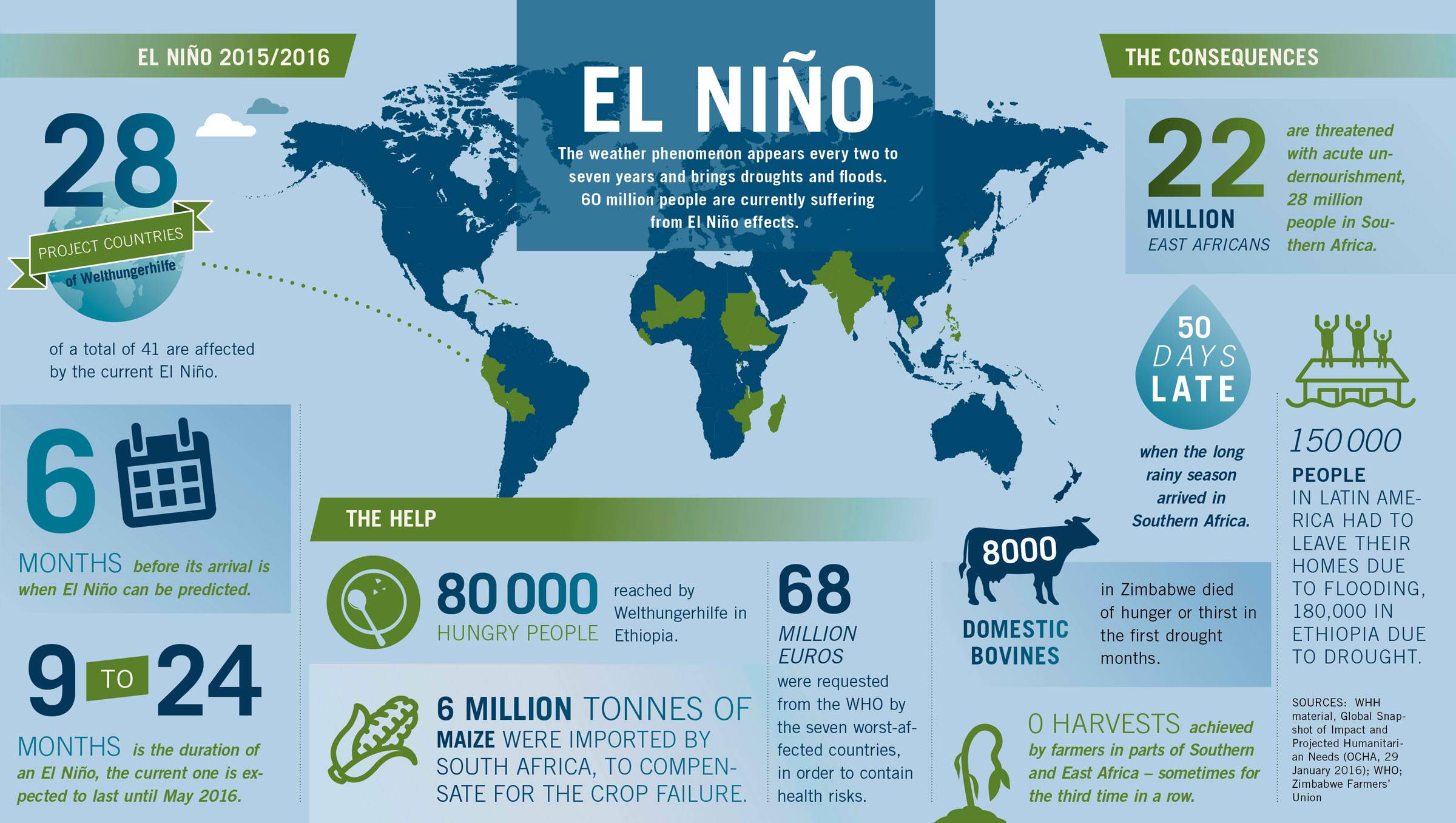 El-Nino_Grafik_EN_web.jpg