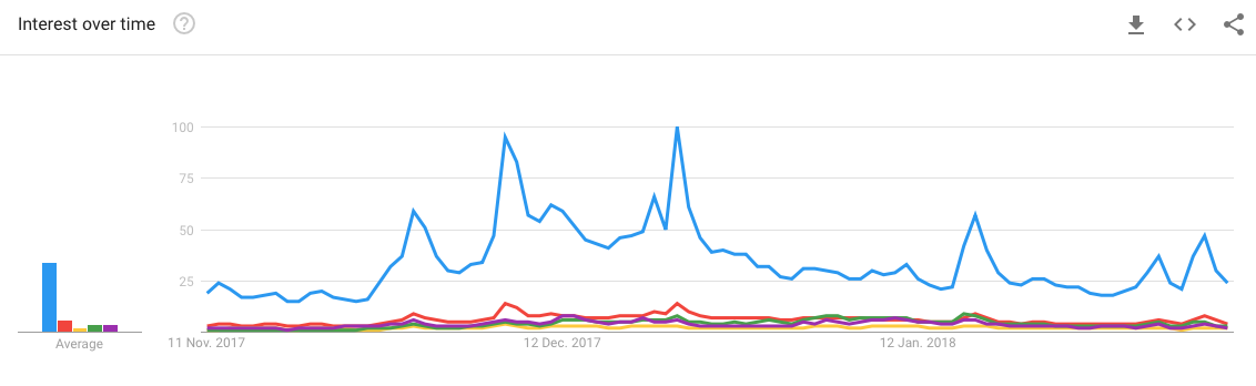 Bildschirmfoto 2018-02-11 um 09.27.59.png