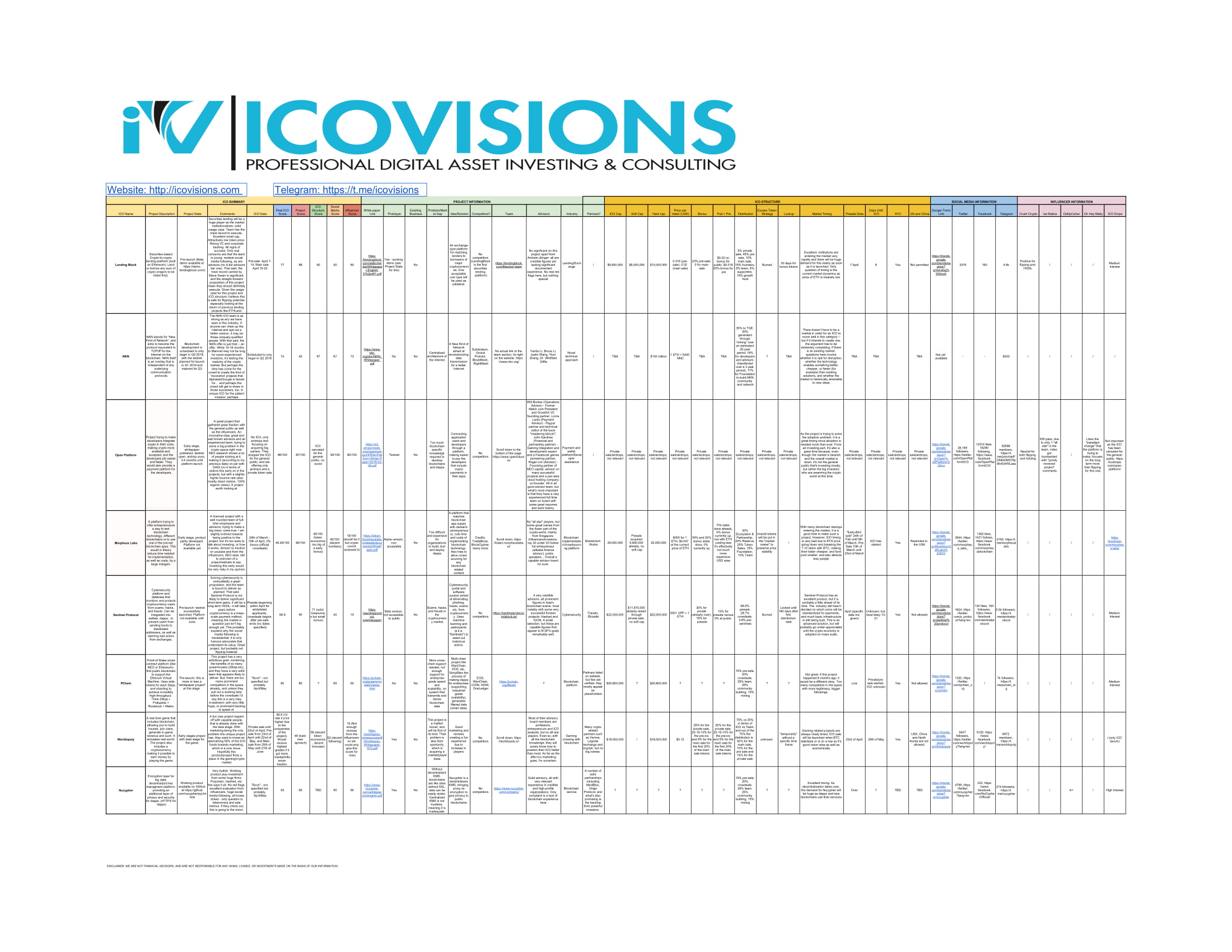 ICOVISIONS_APRIL_SCORESHEET-1.jpg