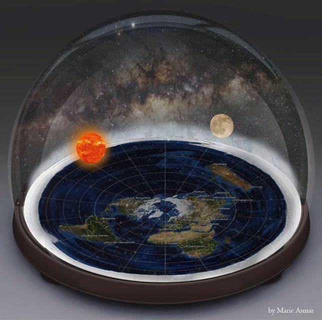 fe-model-dome-earth.jpg