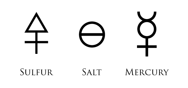 Image result for salt mercury sulphur
